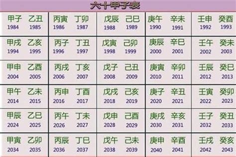 2018年五行属什么|2018年属什么生肖